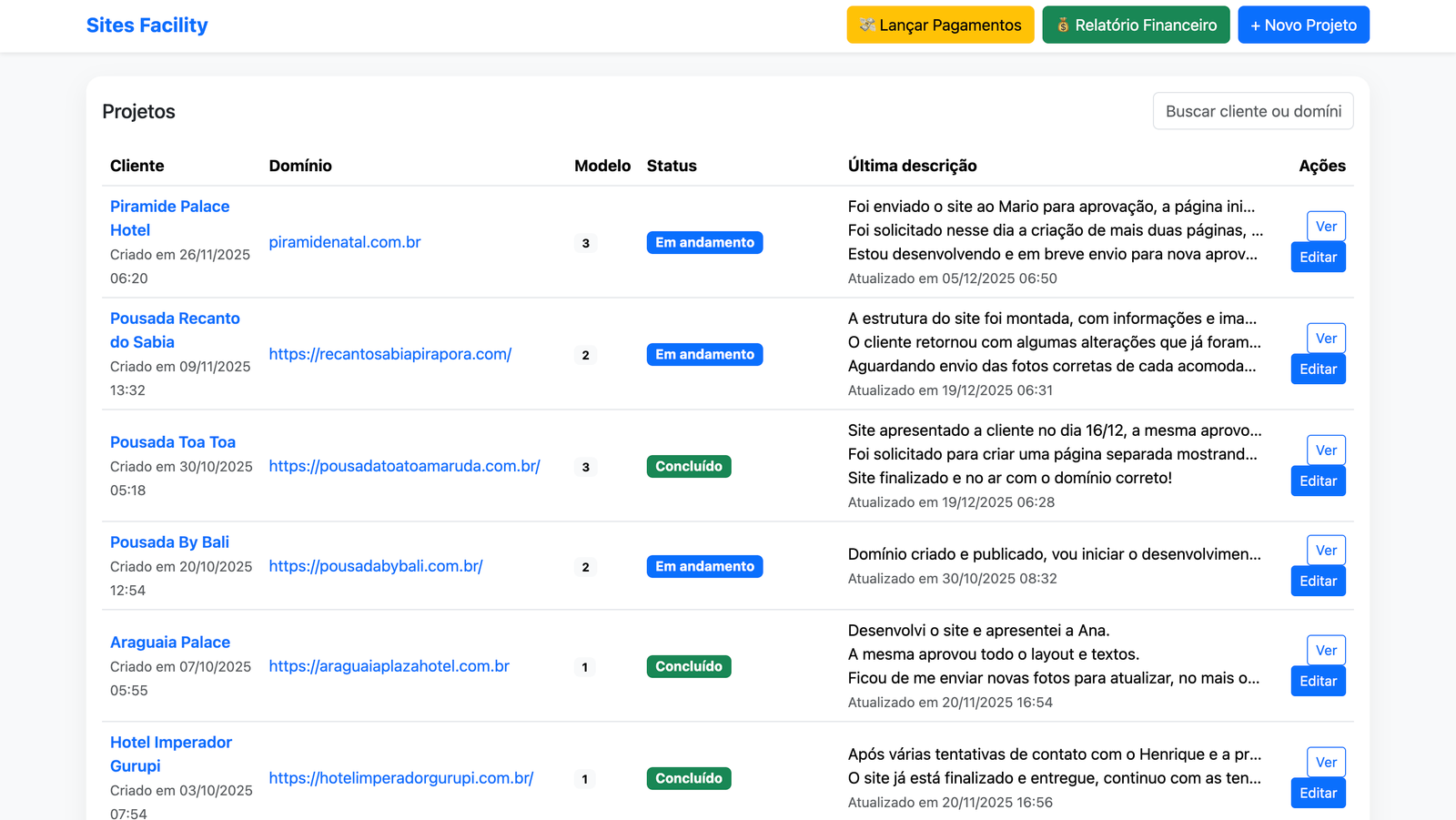 Controle de Projetos